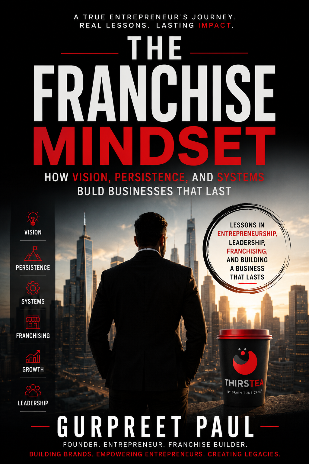 The Franchise Mindset — book cover by Gurpreet Paul