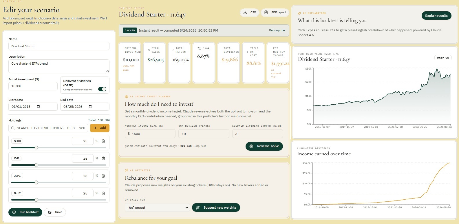 DPP portfolio builder — holdings, weights, backtest results, and AI Income Target Planner