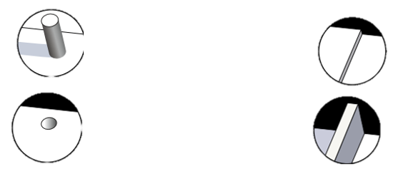 Measurement capabilities