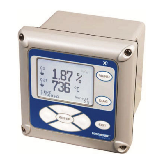 Rosemount Xi liquid analyser transmitter