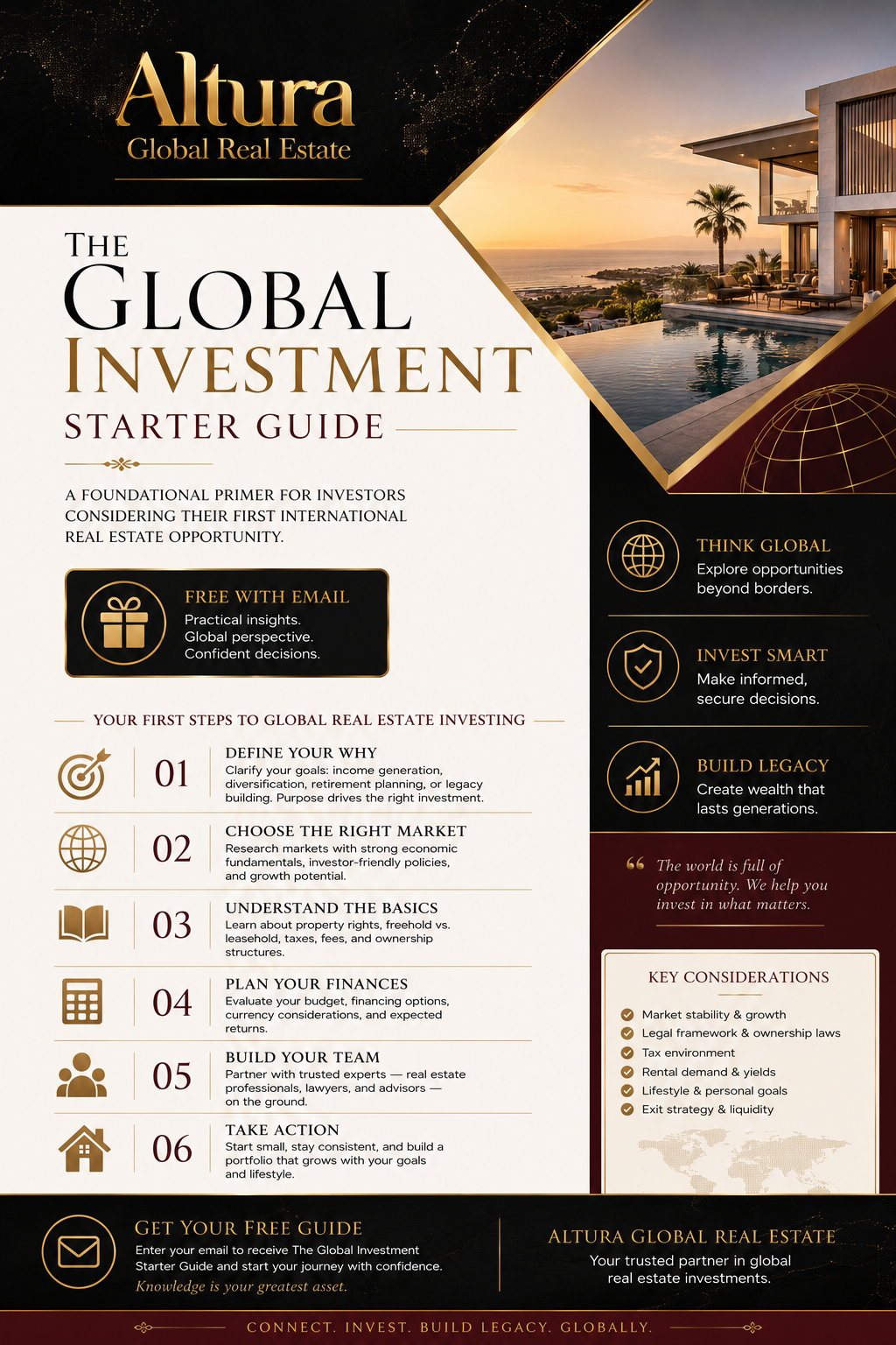 The Global Investment Starter Guide